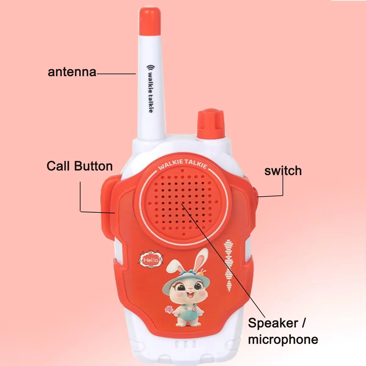 Crystal Clear Comms for Your Little Explorers