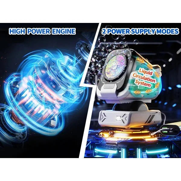 he Dynamic Rotation That Fills the Whole Space